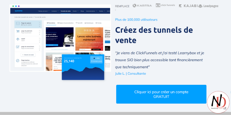 Tunnels de vente